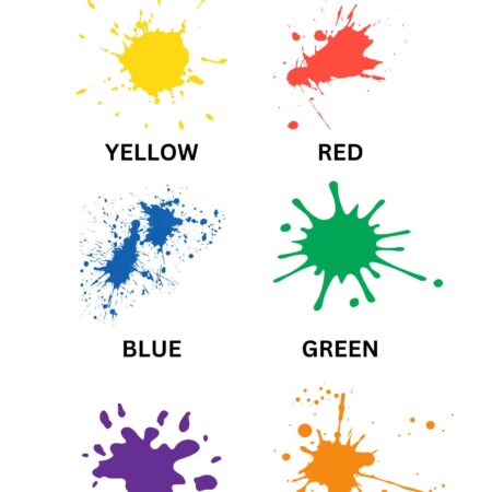 Colors Learning Poster - English