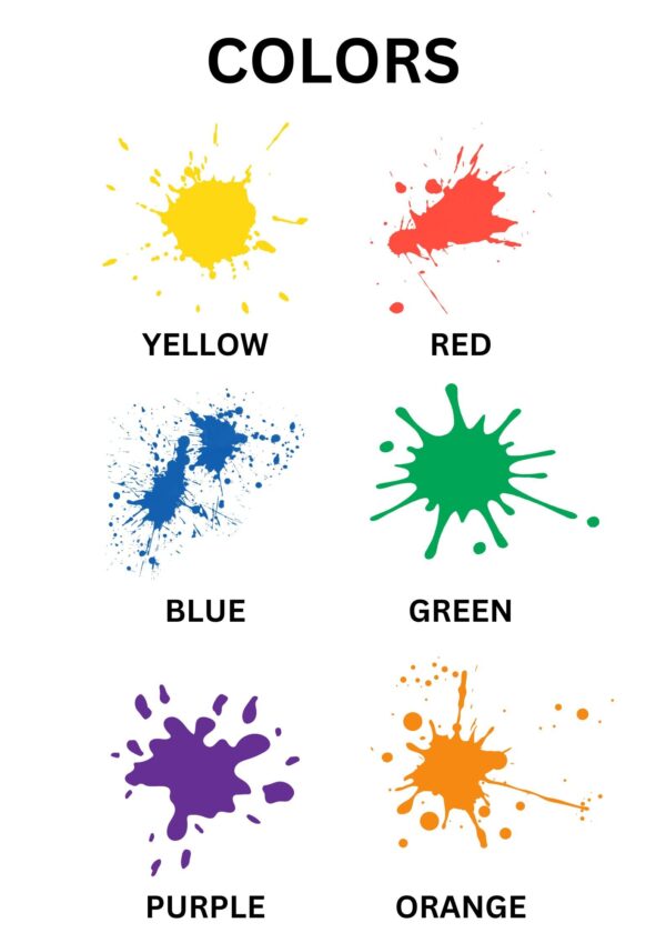 Colors Learning Poster - English
