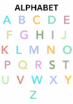Alphabet Learning Poster