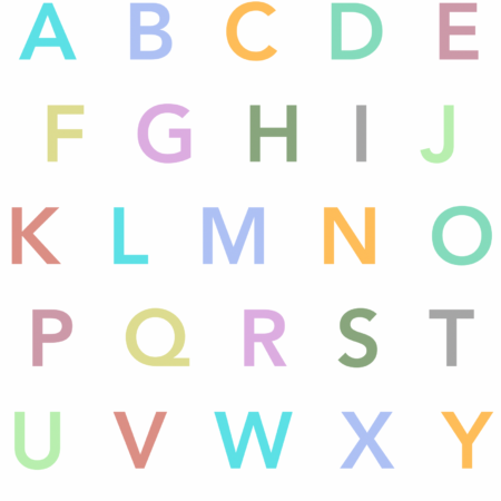 Alphabet Learning Poster