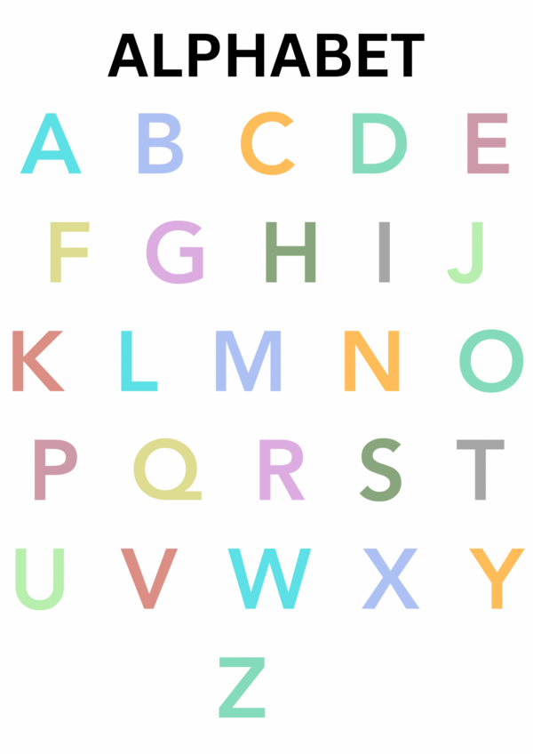 Alphabet Learning Poster