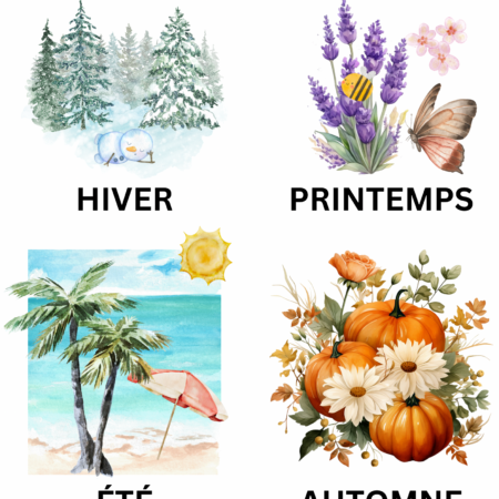 The Four Seasons Learning Poster - French