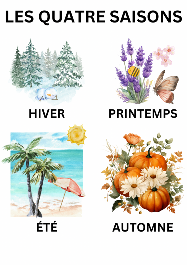 The Four Seasons Learning Poster - French