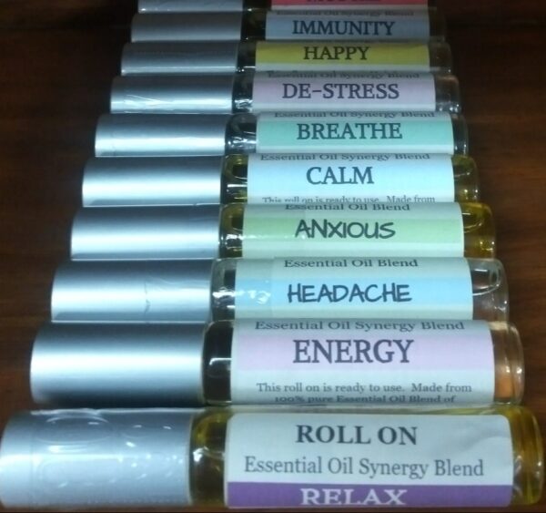 Aromatherapy Roll-On - Headache Synergy Blend