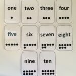 Written Number Flashcards Set 1-10 - English