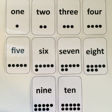 Written Number Flashcards Set 1-10 - English