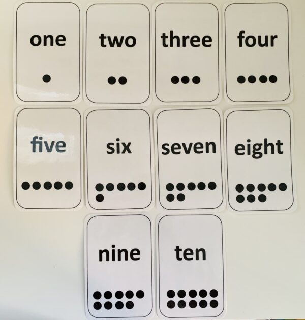 Written Number Flashcards Set 1-10 - English