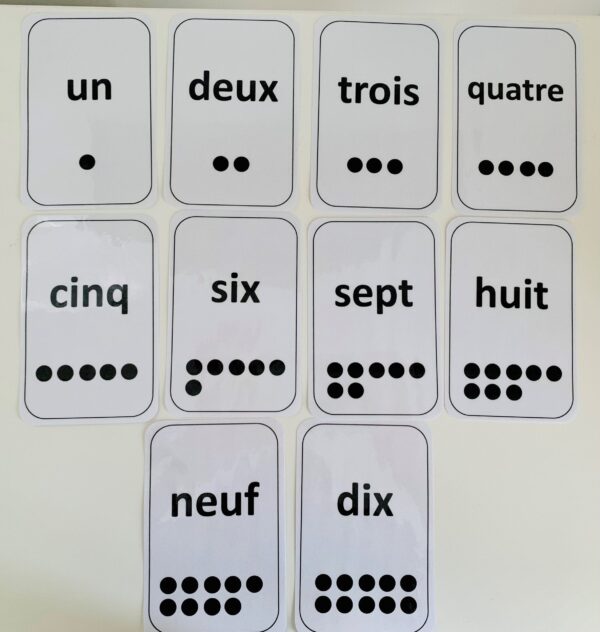 Written Number Flashcards Set 1-10 - French
