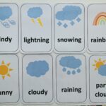 Weather Pattern Flashcards Set - 8pk