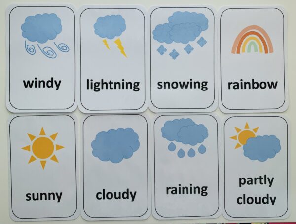 Weather Pattern Flashcards Set - 8pk