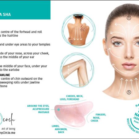 Using-Gua-Sha-instructions-v01-01.jpg