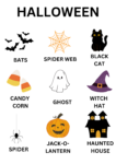 Halloween Learning Poster - English