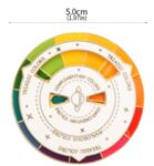 Needle Minder - Colour Wheel (White face)