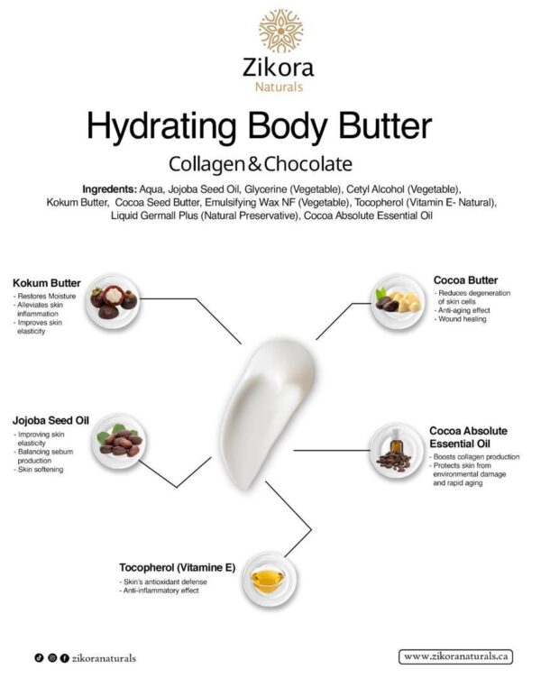 Hair and Skin Revitalizing Gift Box Set (Collagen & Chocolate Rich Cream; Lavender & Rosemary Scalp Oil)