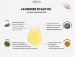 Lavender and Rosemary Hair Oil (Revitalizing Oil)