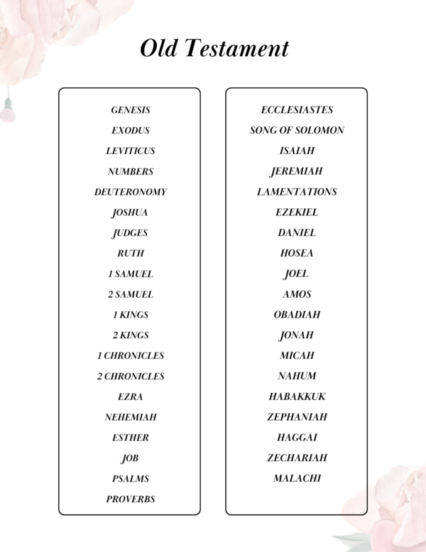 Faith Planner Printable, Journal