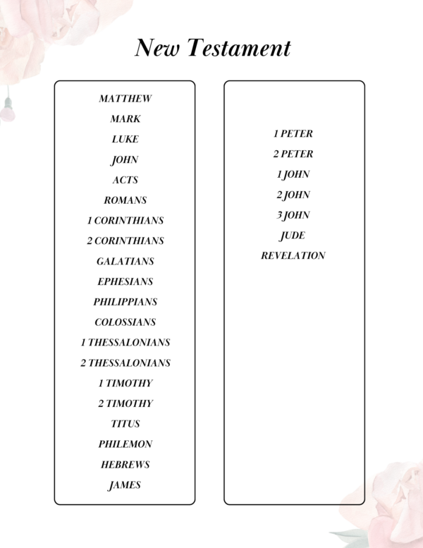 Faith Planner Printable, Journal