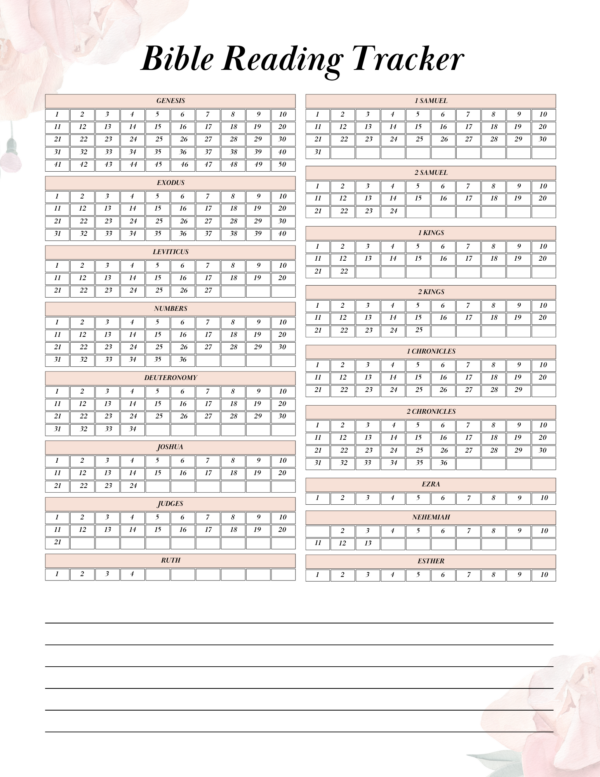 Faith Planner Printable, Journal