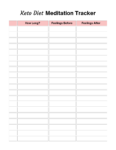 Keto Diet Planner- Digital Download