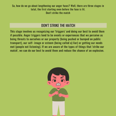 Anger Management for Kids