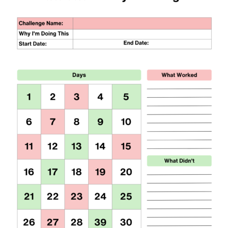 Keto Diet Planner