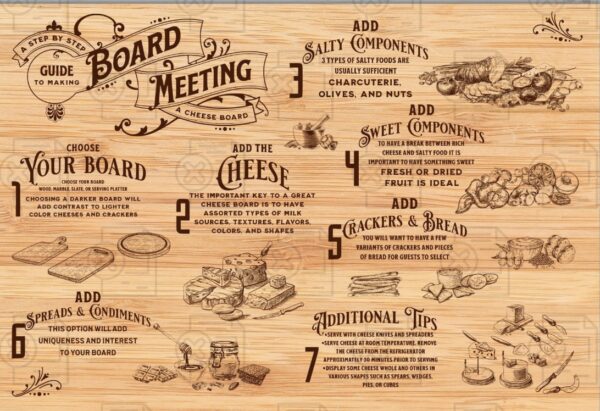 Wooden Cutting Boards
