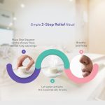 Zen & Hearth Period Cramp Relief Shower Steamers Aromatherapy – Shower Bombs with Natural Essential Oils - Mother's Day Gifts for Mom, Gifts for Teen Girls