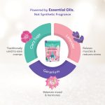 Zen & Hearth Period Cramp Relief Shower Steamers Aromatherapy – Shower Bombs with Natural Essential Oils - Mother's Day Gifts for Mom, Gifts for Teen Girls
