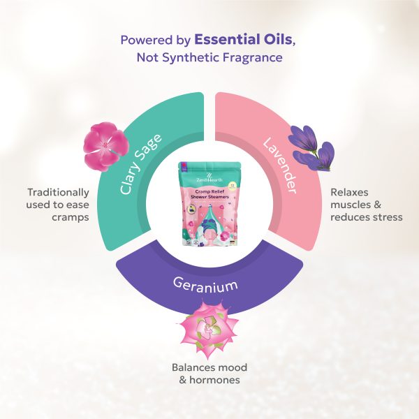 Zen & Hearth Period Cramp Relief Shower Steamers Aromatherapy – Shower Bombs with Natural Essential Oils - Mother's Day Gifts for Mom, Gifts for Teen Girls