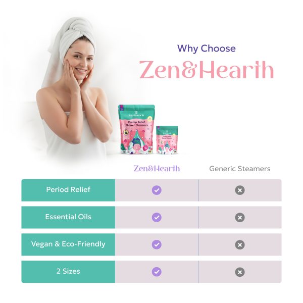Zen & Hearth Period Cramp Relief Shower Steamers Aromatherapy – Shower Bombs with Natural Essential Oils - Mother's Day Gifts for Mom, Gifts for Teen Girls